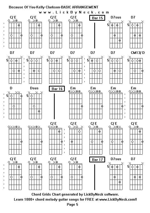 Chord Grids Chart of chord melody fingerstyle guitar song-Because Of You-Kelly Clarkson-BASIC ARRANGEMENT,generated by LickByNeck software.